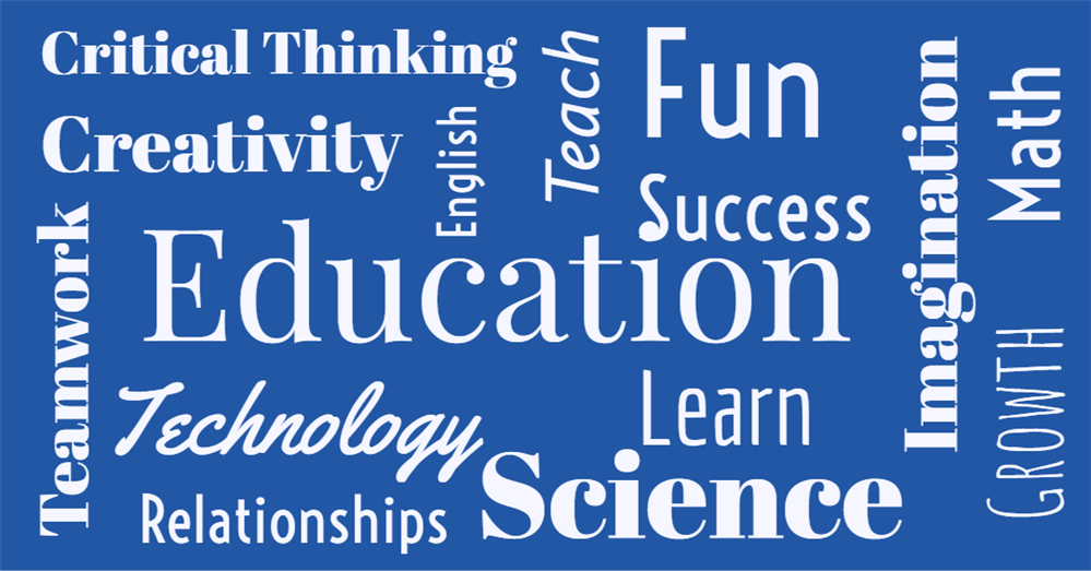Word cloud