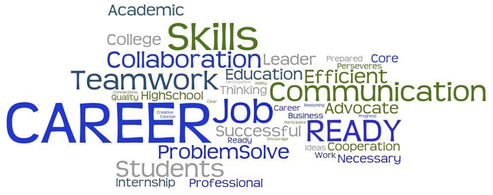 wordle